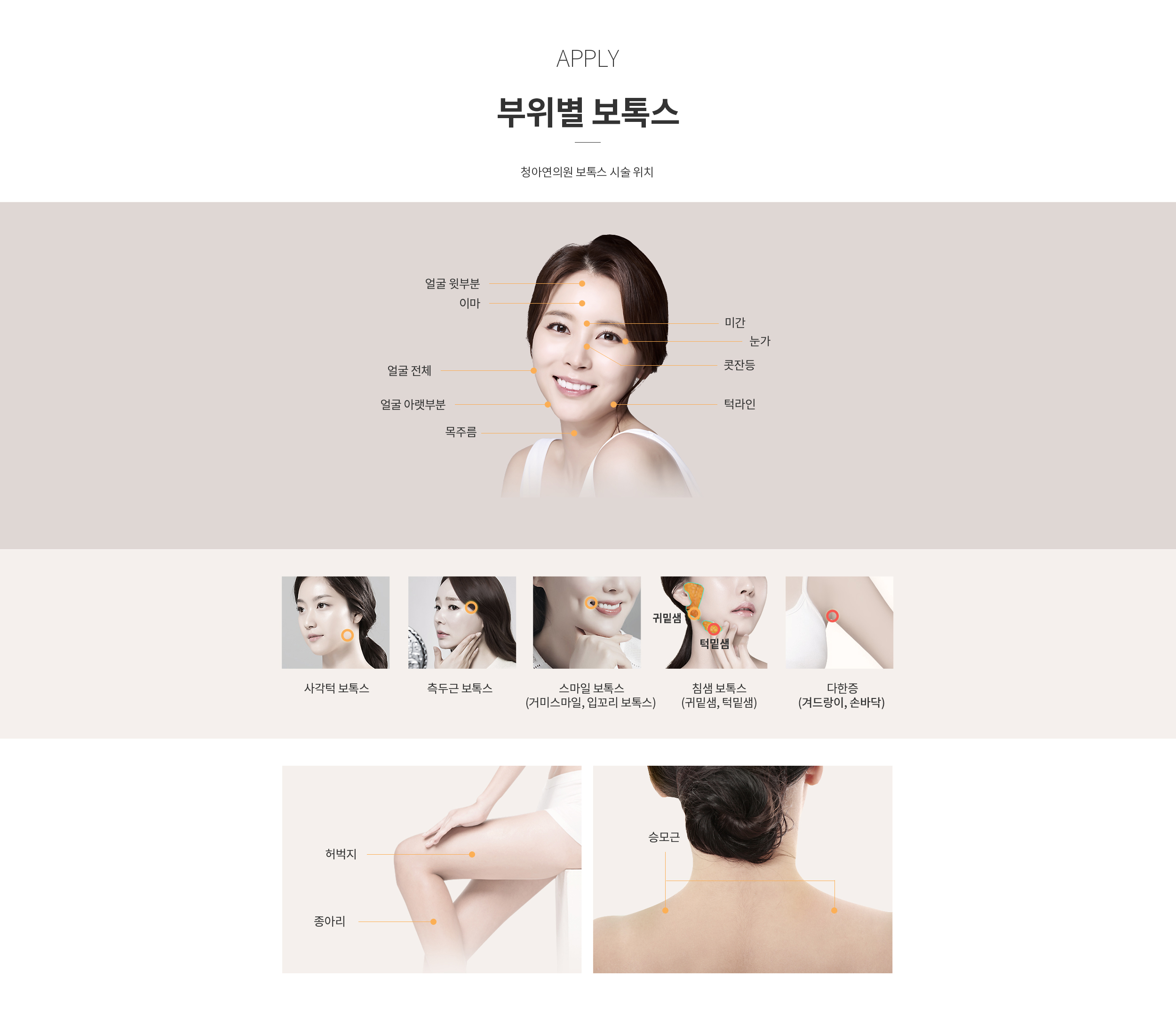 시술 부위별 보톡스 효과