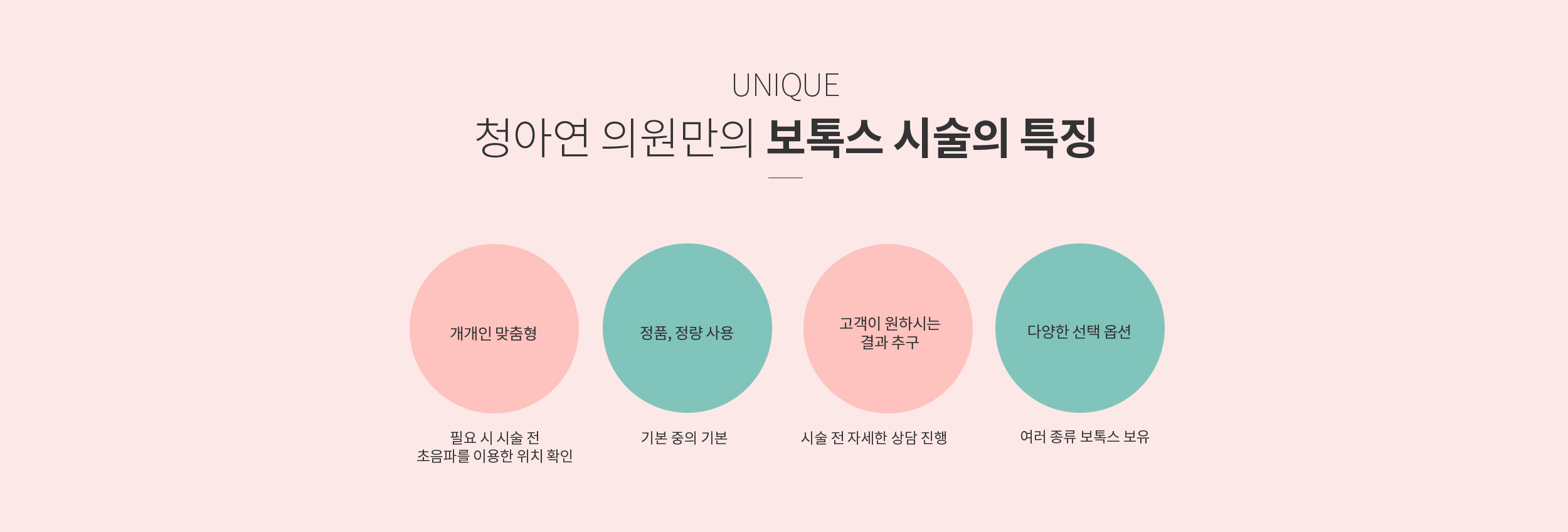 청아연 의원만의 보톡스 시술 특징
