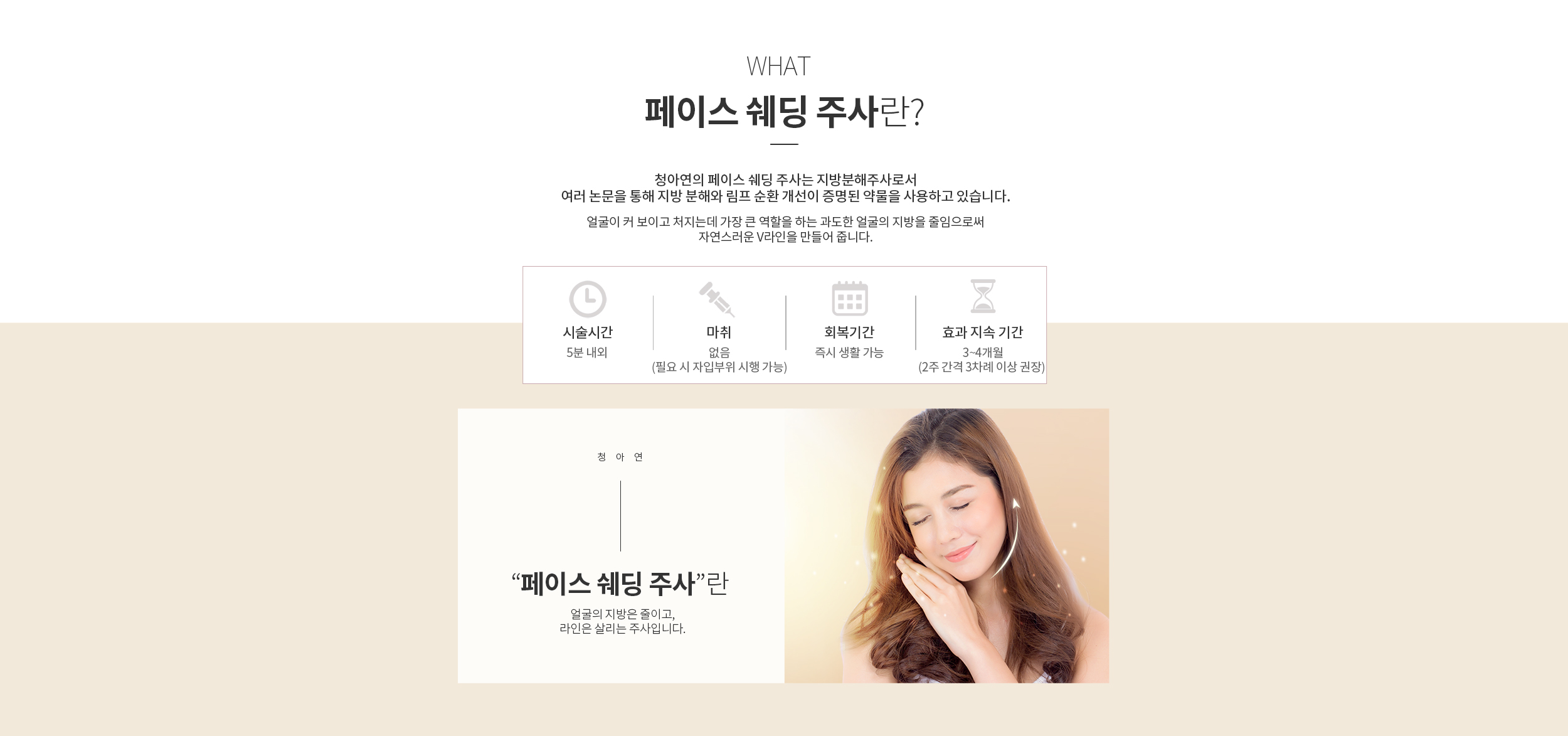 페이스 쉐딩주사(안면 윤곽주사)란?