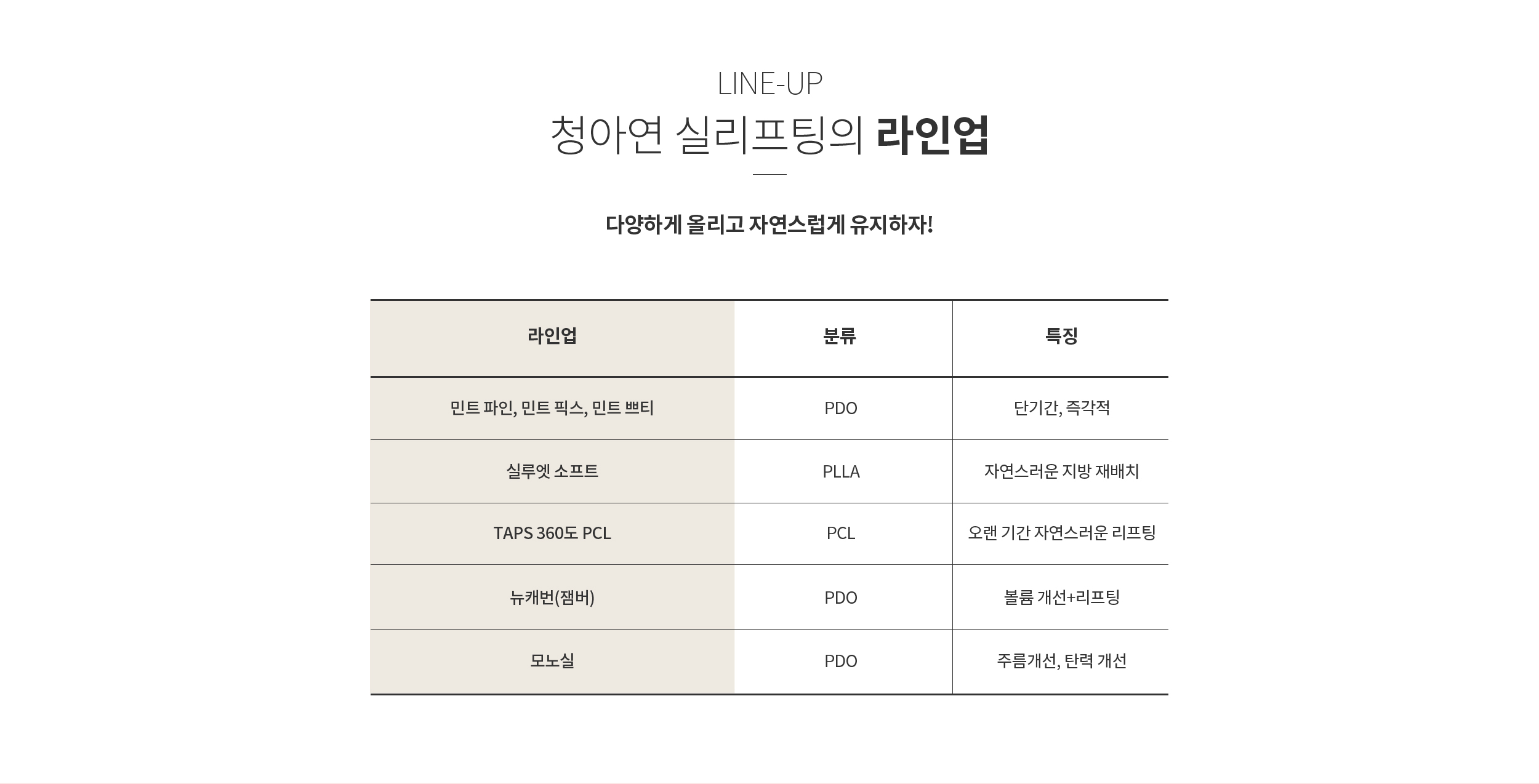 청아연 실리프팅 라인업 / 종류