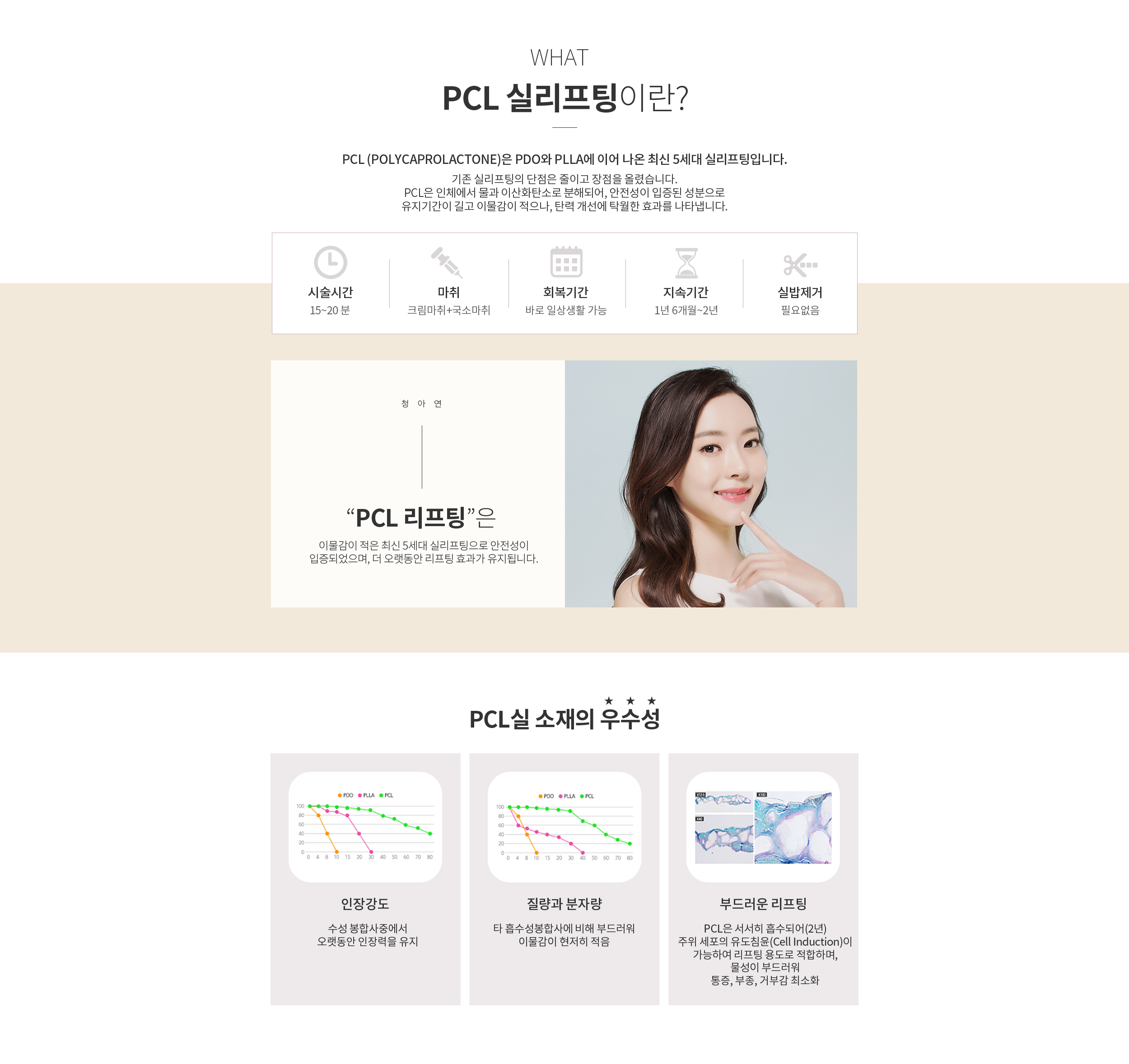 PCL 실리프팅이란?