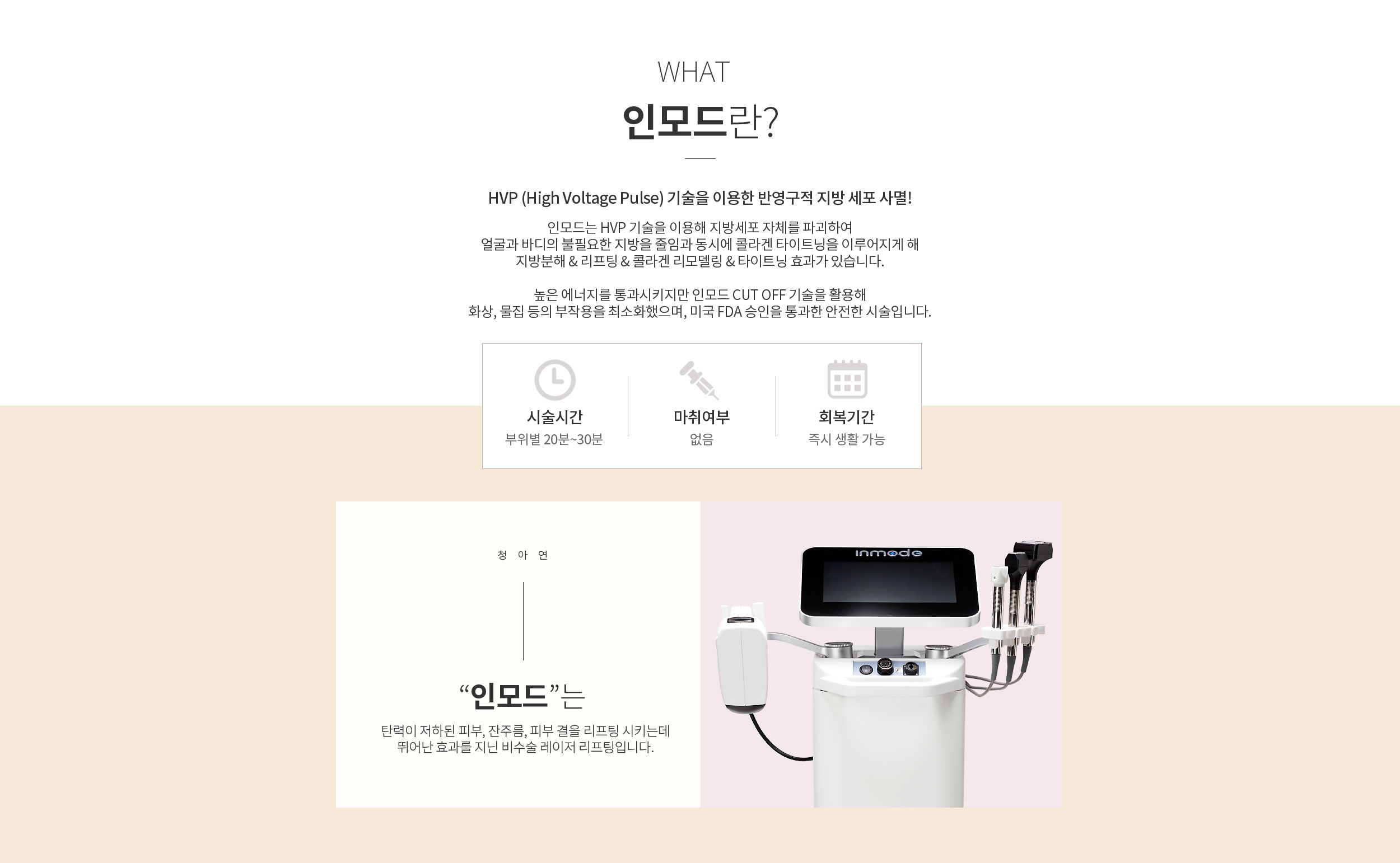 인모드란?