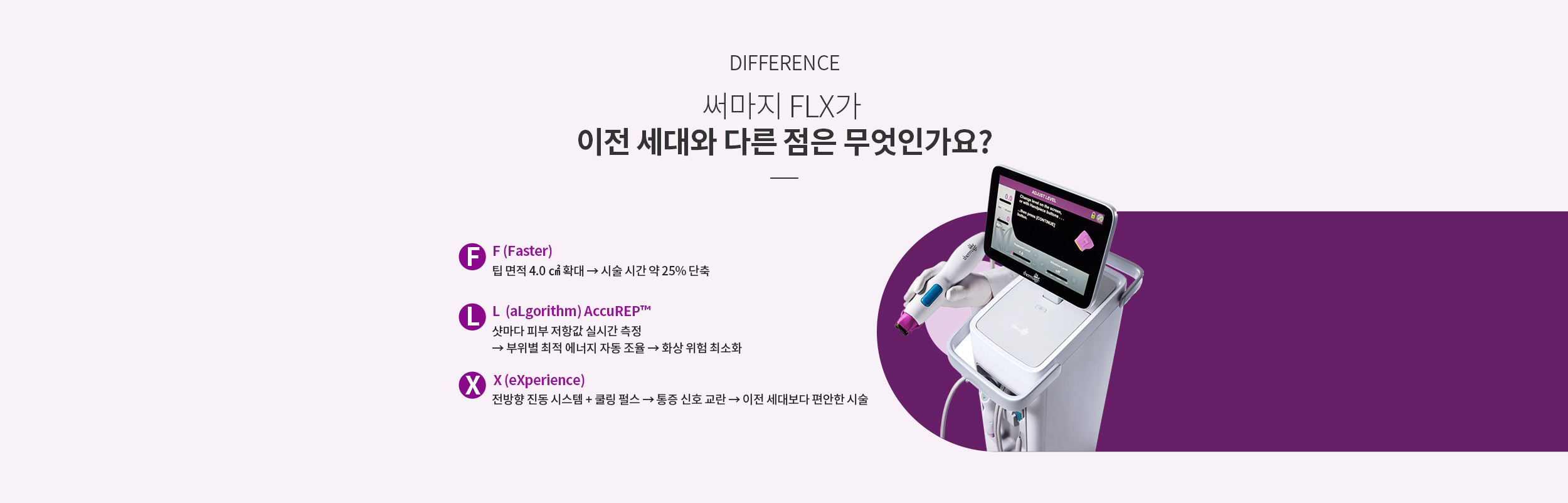 써마지FLX가 이전 세대 써마지와 다른 점
