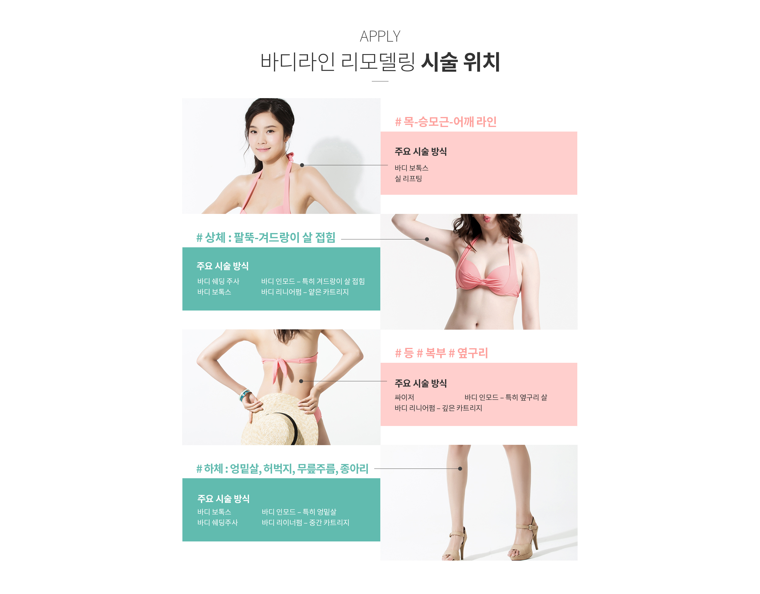 바디라인 리모델링 시술 위치