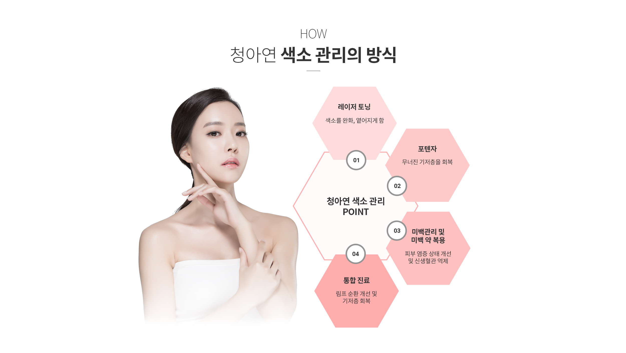 청아연 색소 관리 방식