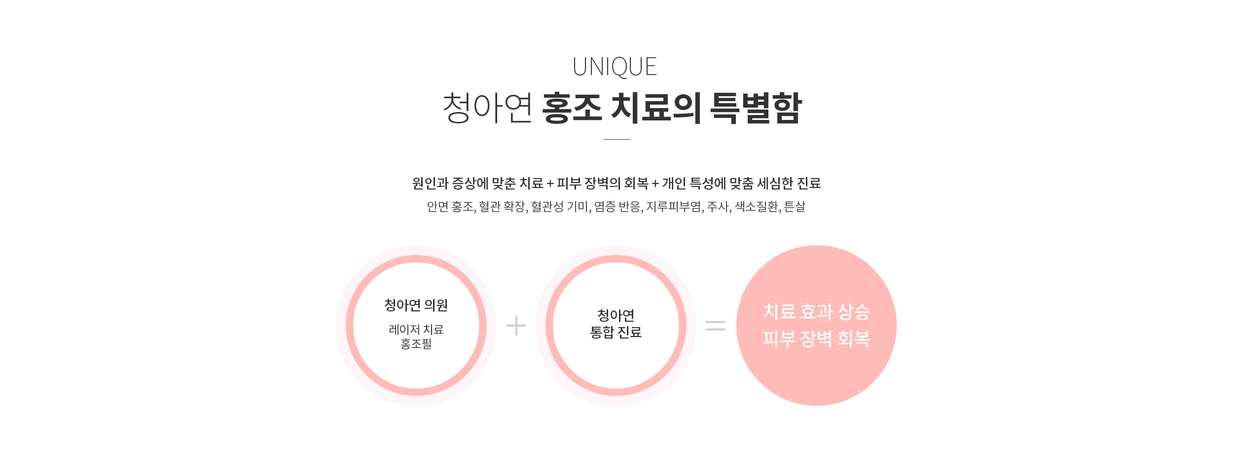 청아연 홍조 치료의 특별함