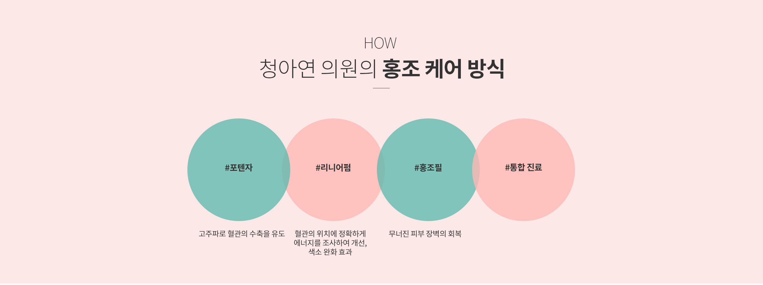 청아연 홍조 케어 방식