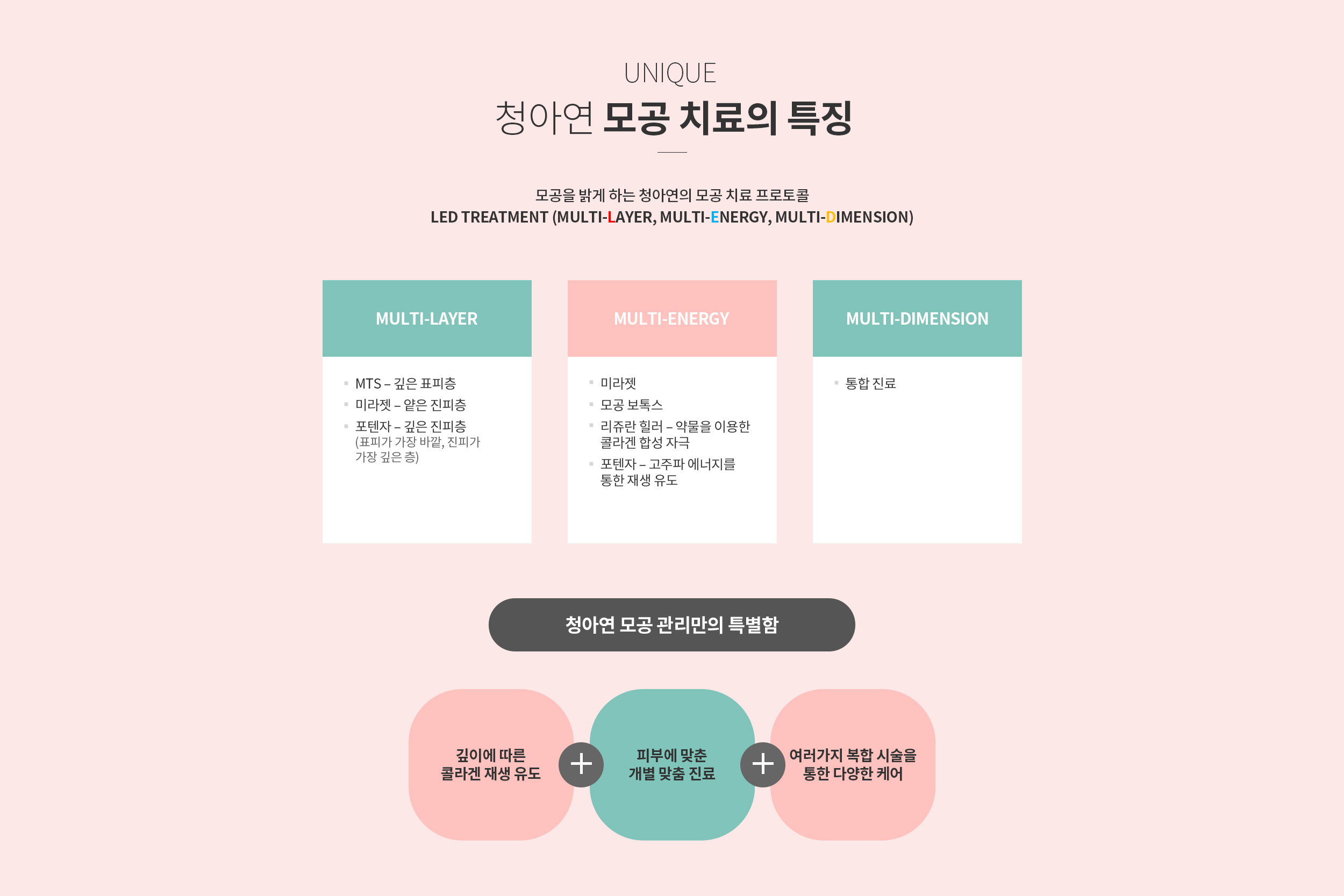 청아연 모공 치료의 특징