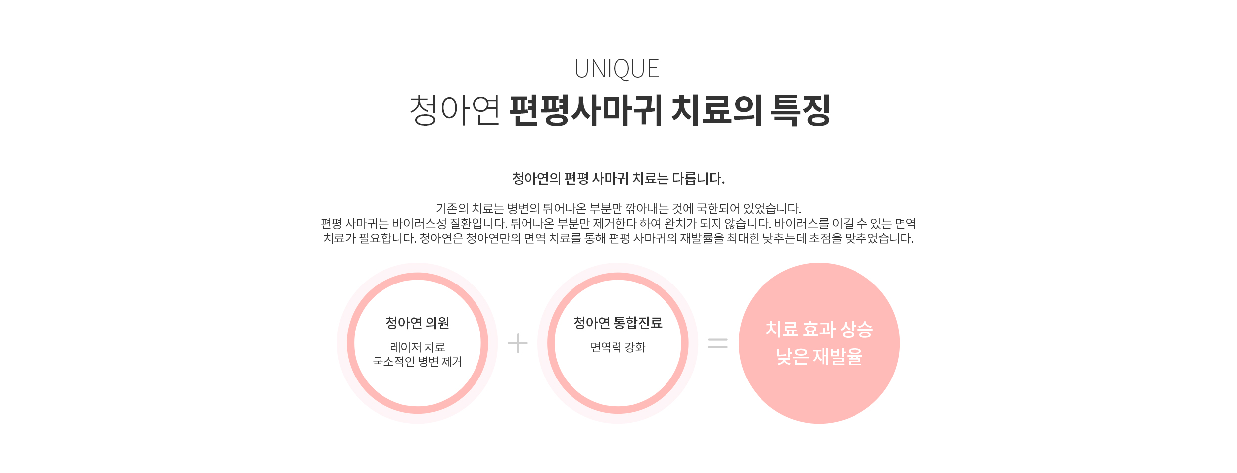 청아연 편평사마귀 치료의 특징