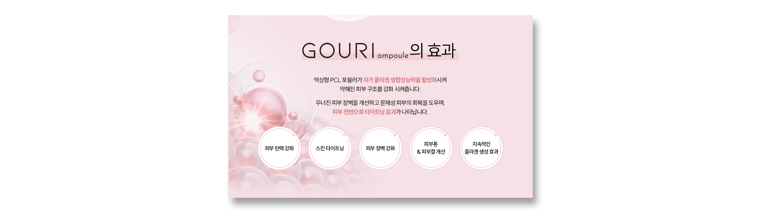 고우리 효과 : 자가 콜라겐 활성화