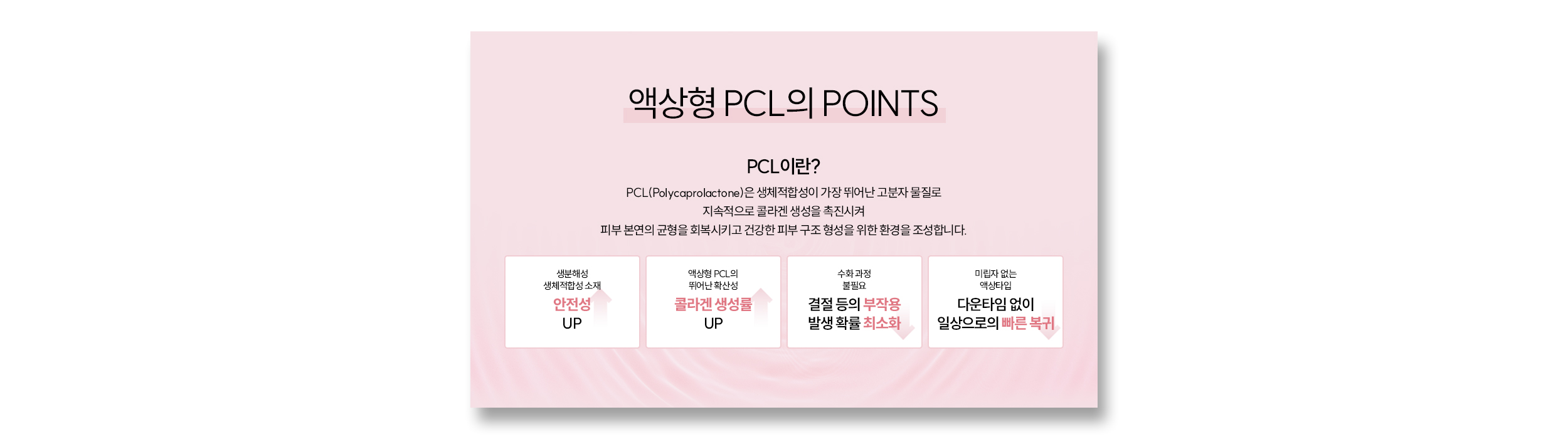 액상형 PCL Point