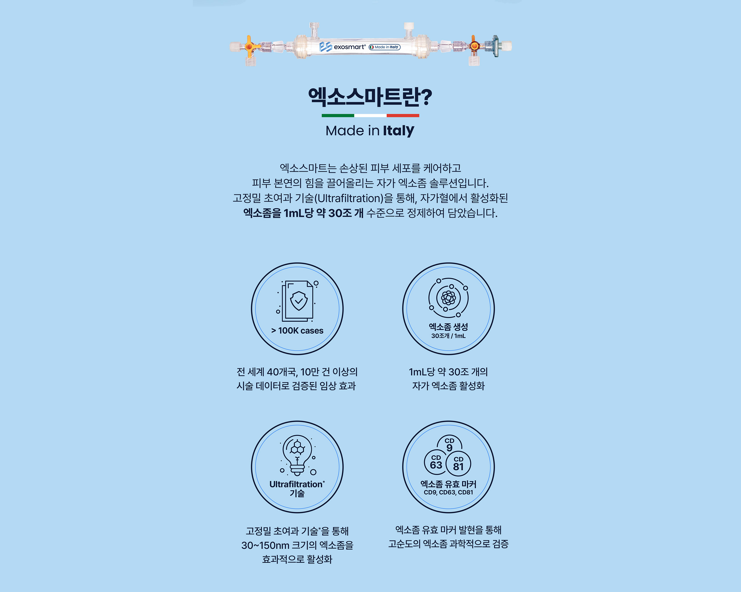 자가 엑소좀-엑소스마트란?