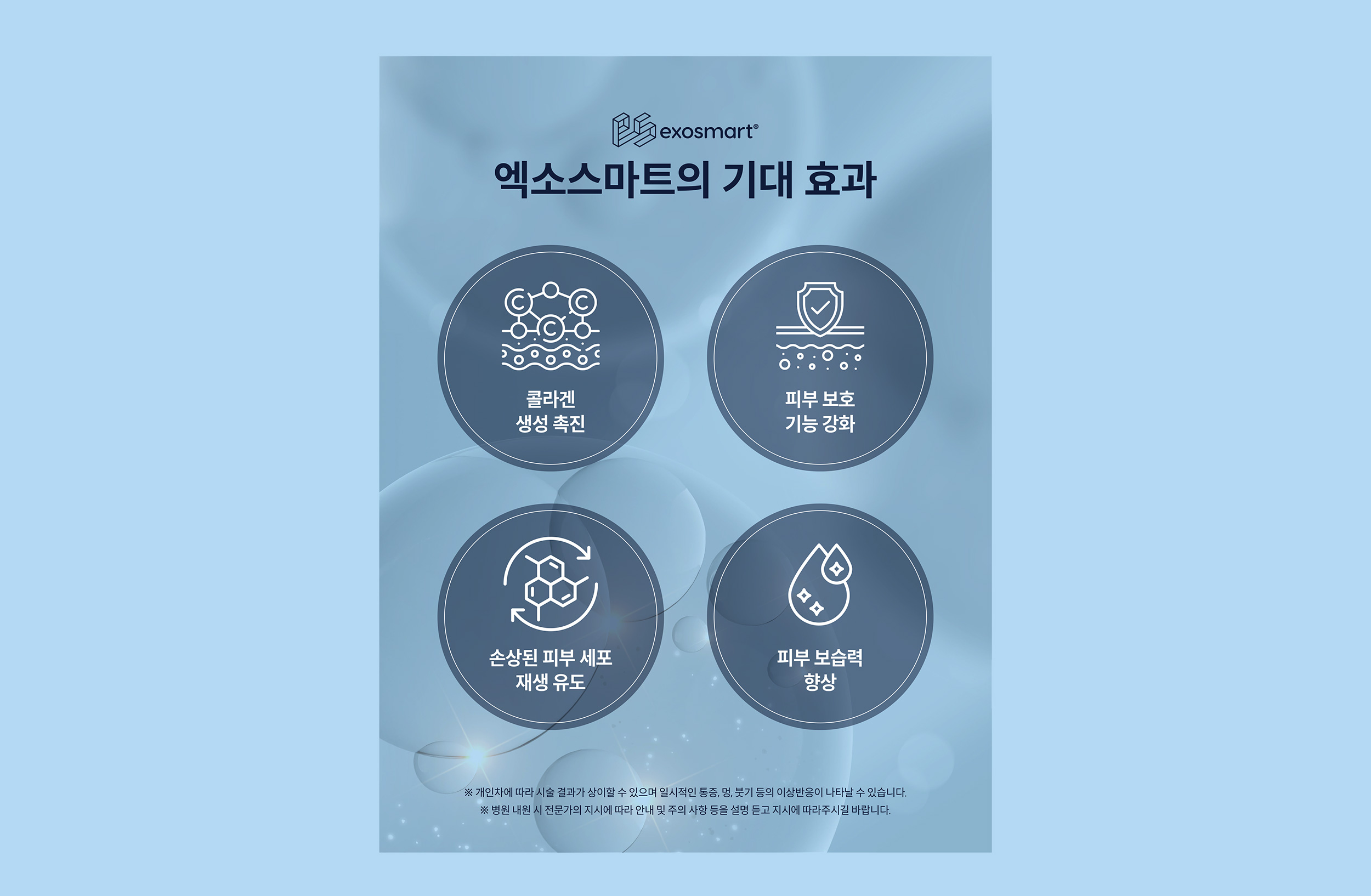 자가 엑소좀-엑소스마트의 기대효과
