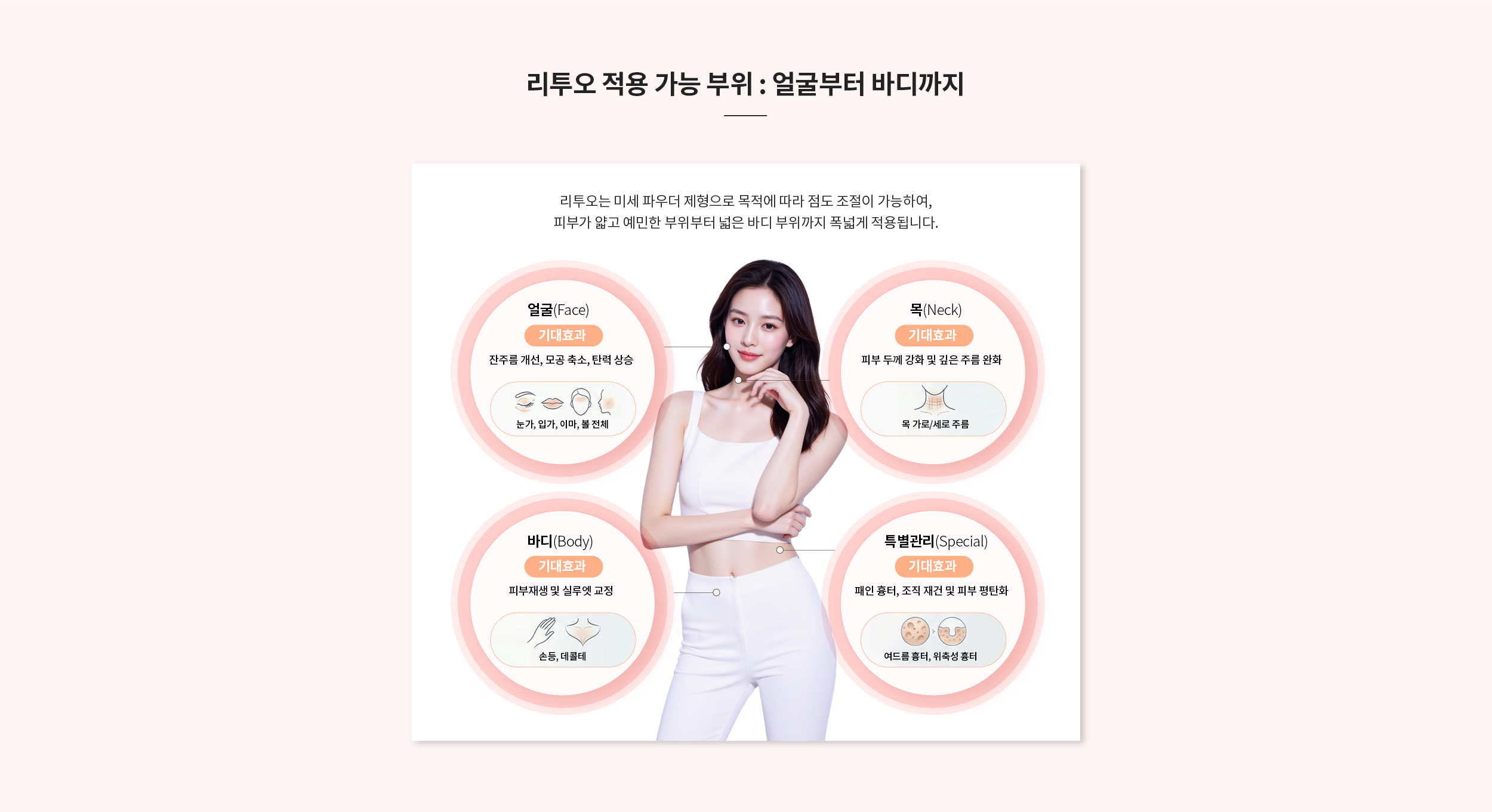 리투오 적용 가능 부위 : 얼굴부터 바디까지