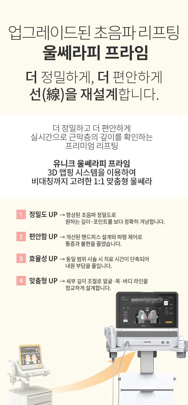 업그레이드된 초음파 리프팅, 울쎄라피 프라임