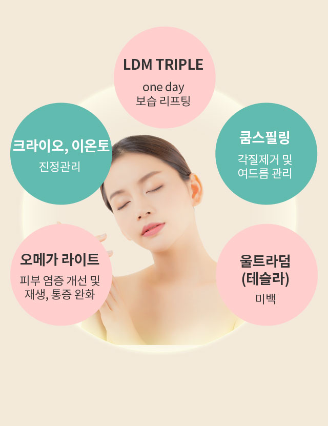 청아연 메디컬 스킨케어 피부관리 라인업