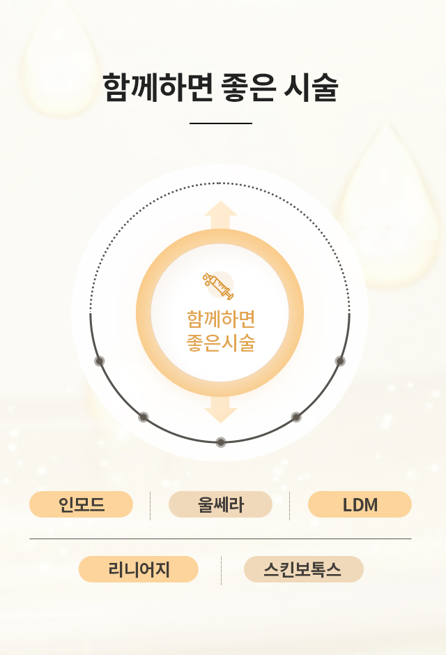 레디어스와 함께 하면 좋은 시술