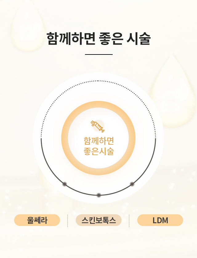 스킨바이브와 함께 하면 좋은 시술