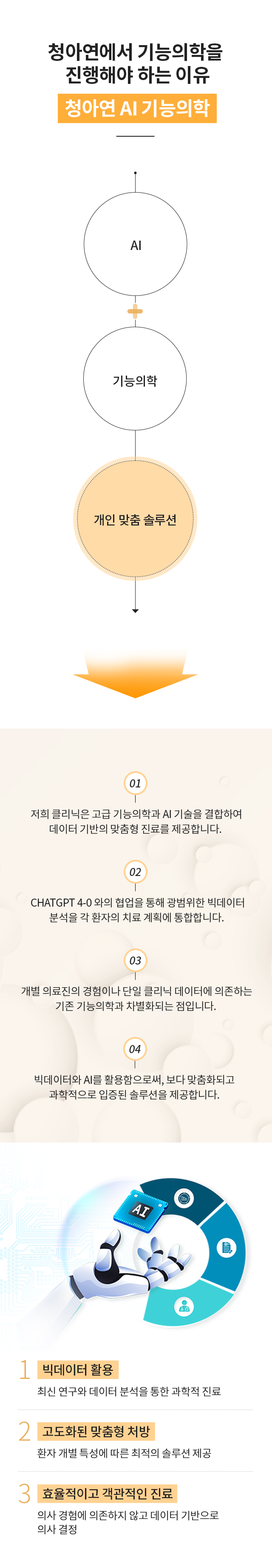 청아연에서 기능의학 치료를 진행햐야 하는 이유
