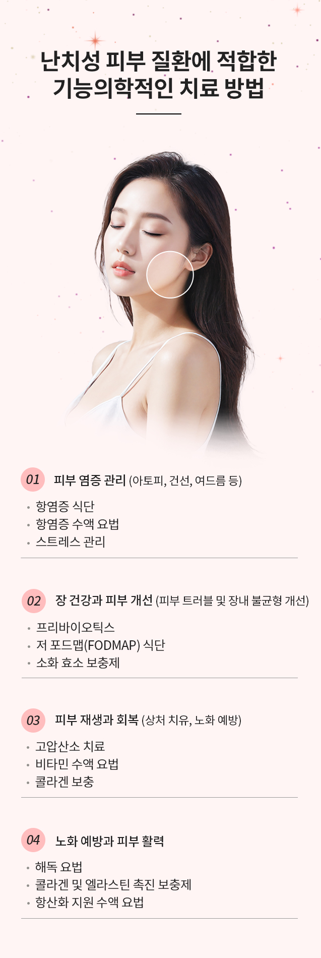 난치성 피부질환에 적합한 기능의학적인 치료방법