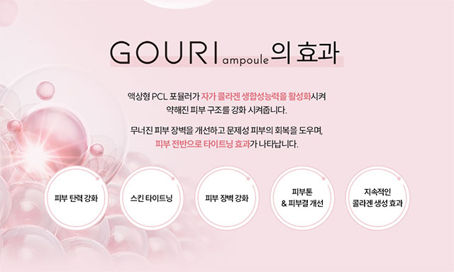 고우리 효과 : 자가 콜라겐 활성화