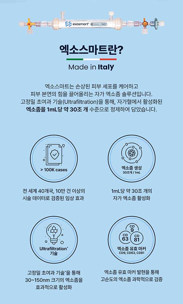 자가 엑소좀-엑소스마트란?
