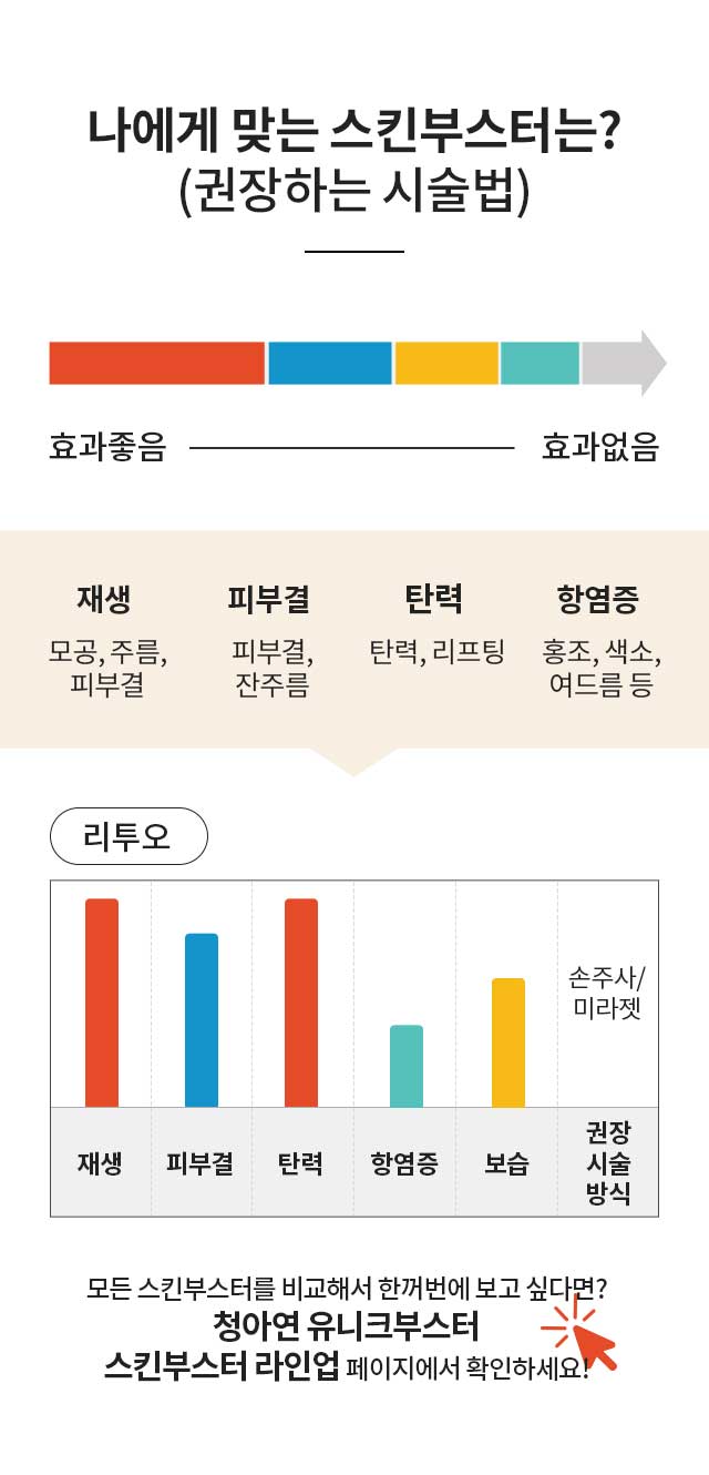 ?섏뿉寃?留욌뒗 ?ㅽ궓遺?ㅽ꽣?? : ECM 由ы닾??遺?ㅽ꽣