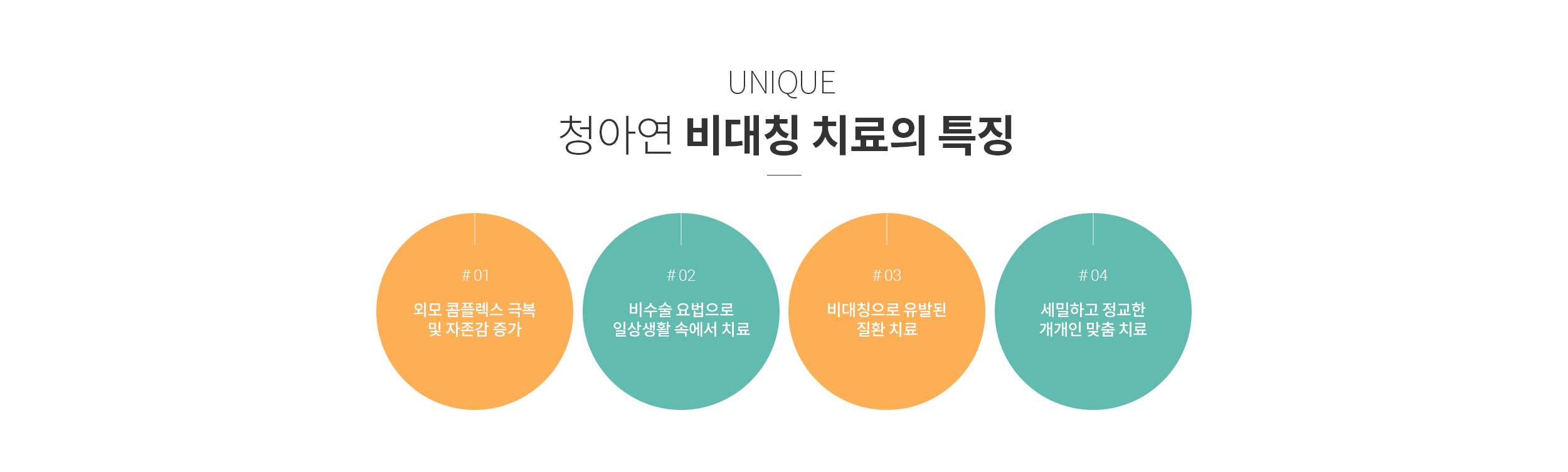 청아연 비대칭 치료의 특징