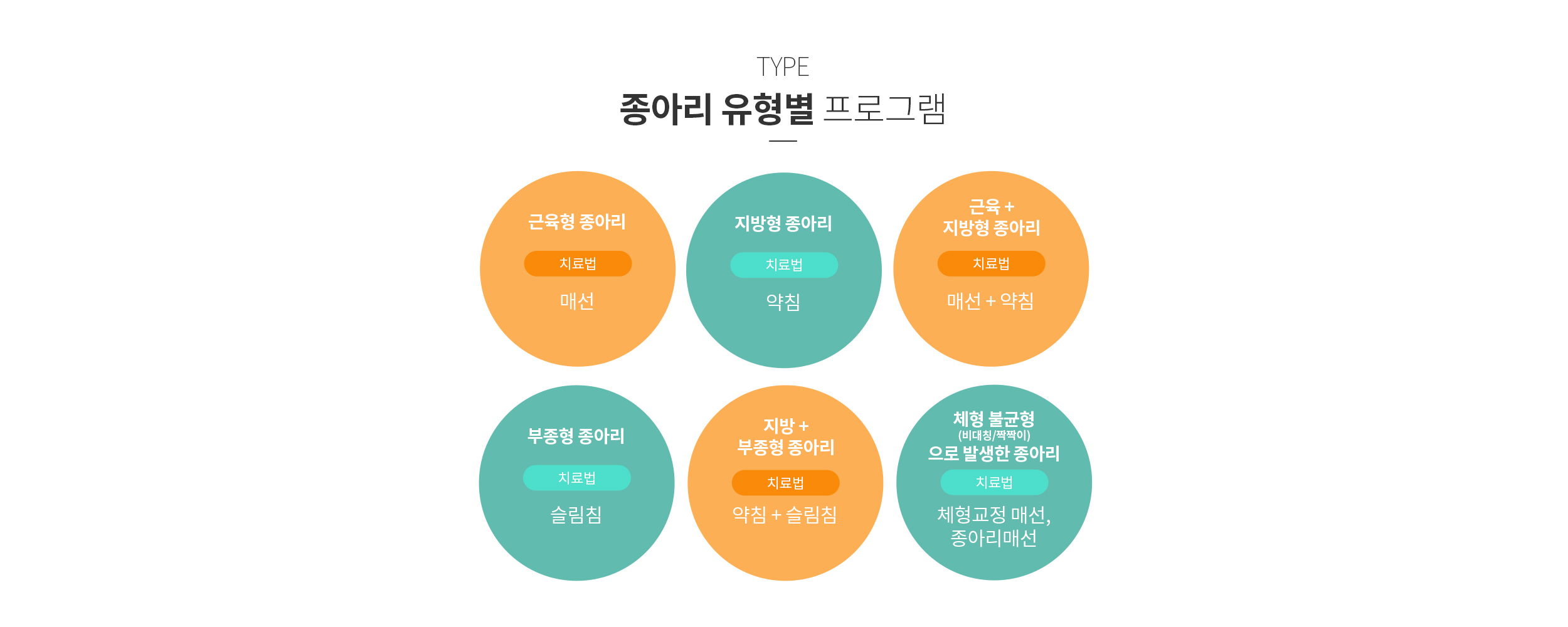 종아리 유형별 프로그램
