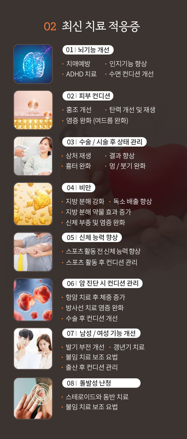 02 고압산소 최신 치료 적응증